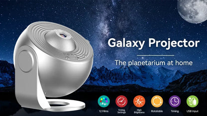 Galaxy viewer