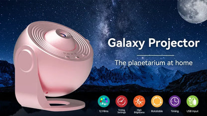 Galaxy viewer